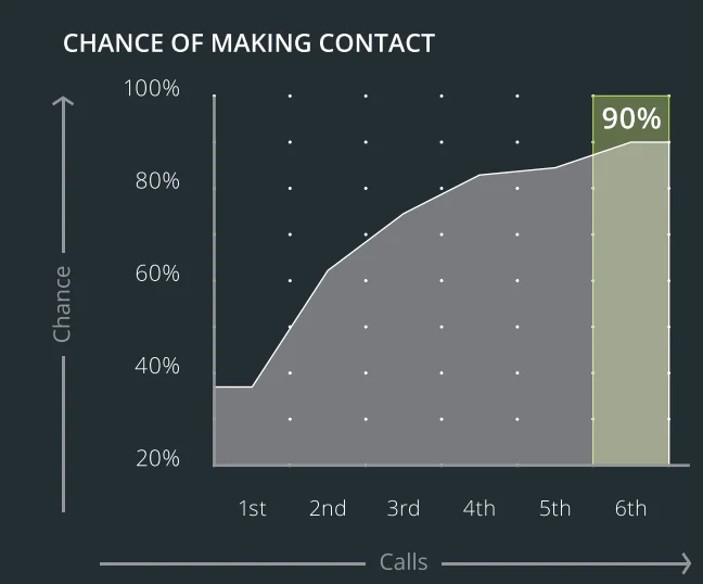 A2E7817F 94C4 49F8 B6EB 711B6172D503